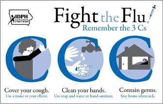 Five cases of influenza confirmed in Cerro Gordo County